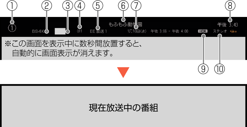 Display Switch_digital